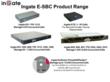 Ingate E-SBC Product Range